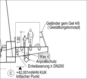 Anprallschutz unter dem westlichen Geh- und Radweg Anprallschutz unter dem westlichen Geh- und Radweg