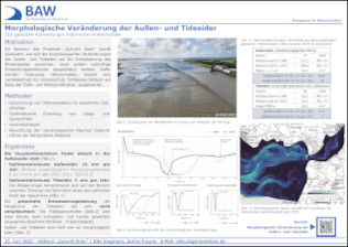 Poster: Morphologische Veränderung der Außen- und Tideeider GIS-gestützte Auswertungen historischer Höhenmodelle Poster: Morphologische Veränderung der Außen- und Tideeider GIS-gestützte Auswertungen historischer Höhenmodelle